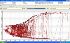 давление , перекрытие0.6 сток давление 0.75.JPG