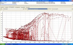 цн , перекрытие0.6 сток давление 0.75.JPG