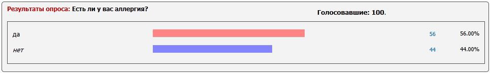 опрос аллергия.JPG