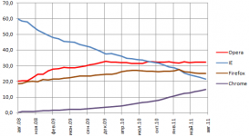 %D0%A1%D1%82%D0%B0%D1%82%D0%B8%D1%81%D1%82%D0%B8%D0%BA%D0%B0_%D0%B8%D1%81%D0%BF%D0%BE%D0%BB%D1%8.png