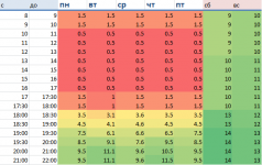 basketball_table_4.PNG