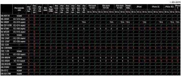 iPod_Compatibility_Chart_2011.jpg