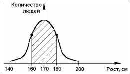 gauss0001.gif