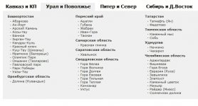 Горнолыжные курорты России.jpg