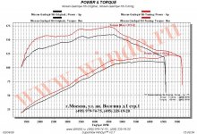 Nissan-Qashqai-16i-Tuning.jpg