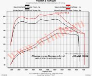 Nissan-Qashqai-2.0i-Tuning.jpg