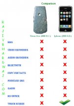 iphone_vs_stone1.jpg