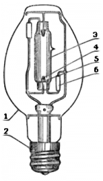 Устройство_лампы_ДРЛ.svg.png
