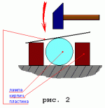 ris2.GIF