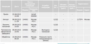 chart - копия - копия.jpeg