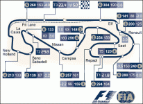 barcelona-track.gif