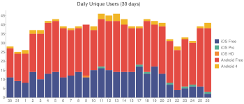 chart.png