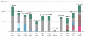 chart(2).jpeg