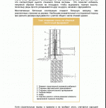 фундамент.gif