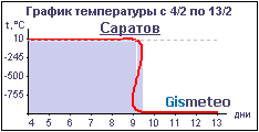 G34172-1.GIF