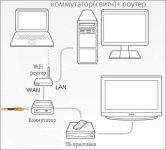 router_switch.jpg