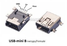 GPS от Q5NV мама мини-USB.jpg