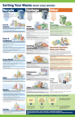 RecyGuide_for2015-APDF-Cx2_201509021930423336_100%.png