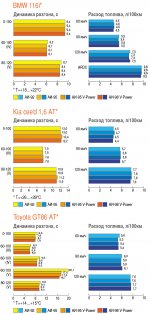 graf_raschod-2.jpg