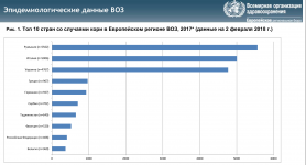 Снимок экрана 2018-08-02 в 14.03.03.png