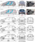 ceed-2012-dimensions.jpg