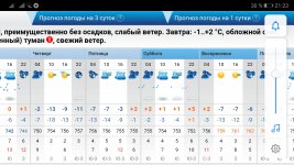 Screenshot_20190115_212303_com.yandex.browser.jpg