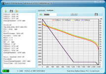 3.Analyzer SMP A1382 F105.png