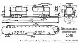 ktm5_scheme_sizes_x1.gif