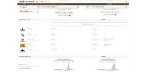 gpu.userbenchmark.com.png
