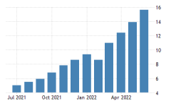 poland-inflation-cpi.png