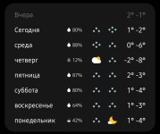 Screenshot_20230328_213842_Weather.jpg