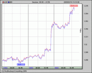 eur_usd.gif