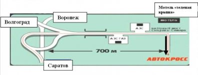 схема автокросс.jpg