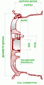 автосар.gif